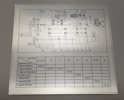 Схемы из алюминия — фото-768_2